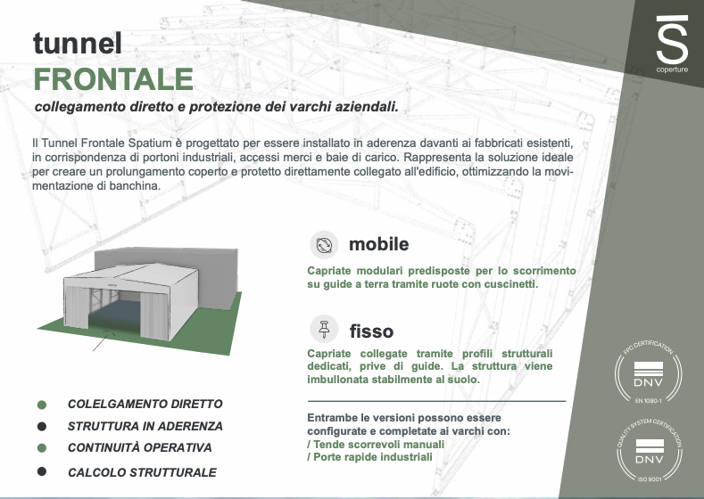 Dettagli tunnel industriale frontale fisso e mobile
