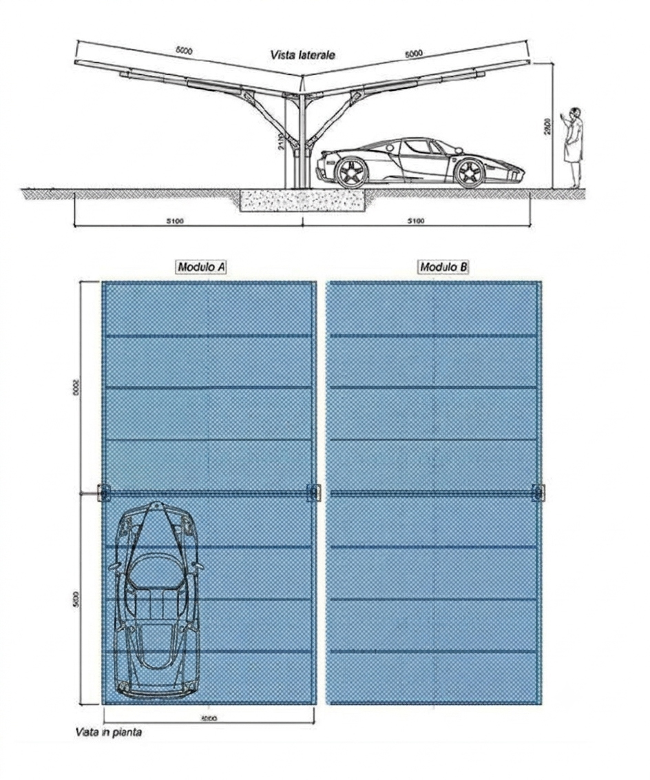 parcheggi ombreggianti bi fronte